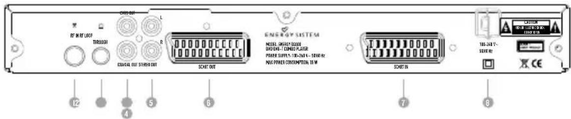 ENERGY SISTEM D2600 - 3.PANEL POSTERIOR - 1