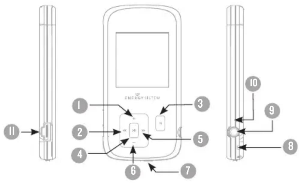 ENERGY SISTEM 2204 - PRESENTACIÓN GENERAL - 1