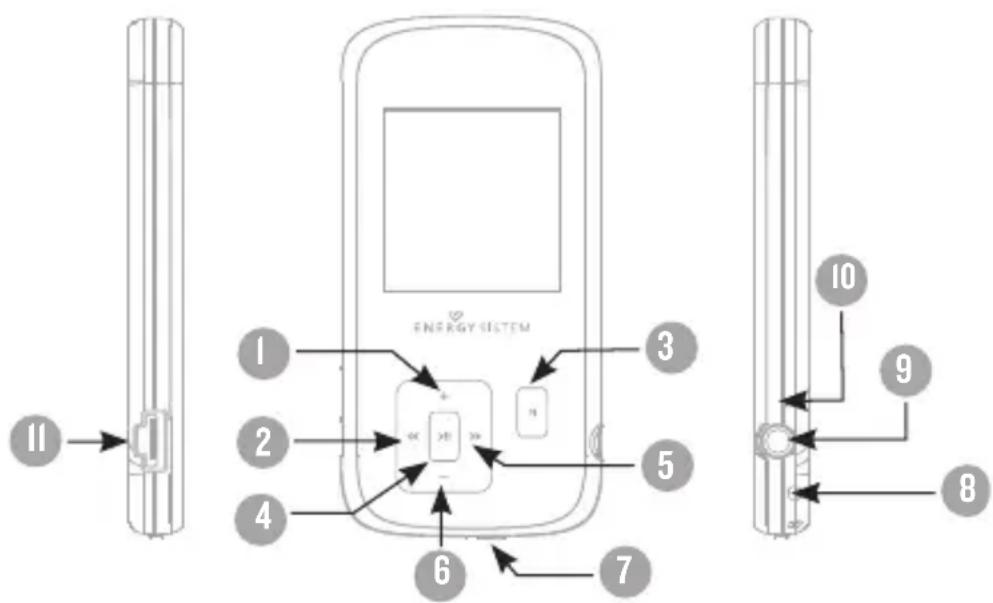 ENERGY SISTEM 2208 - PRESENTACION GENERAL - 1
