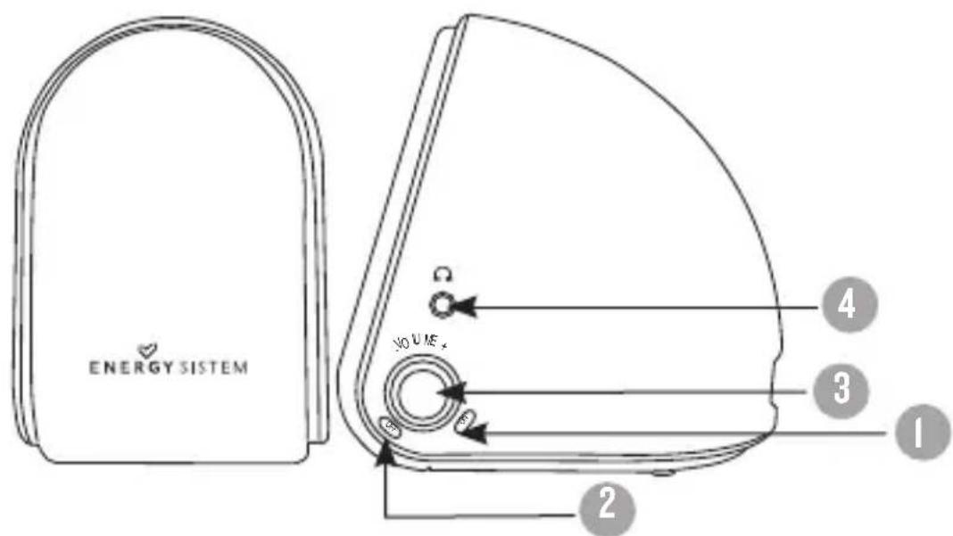 ENERGY SISTEM S101 - PRESENTACION GENERAL - 1