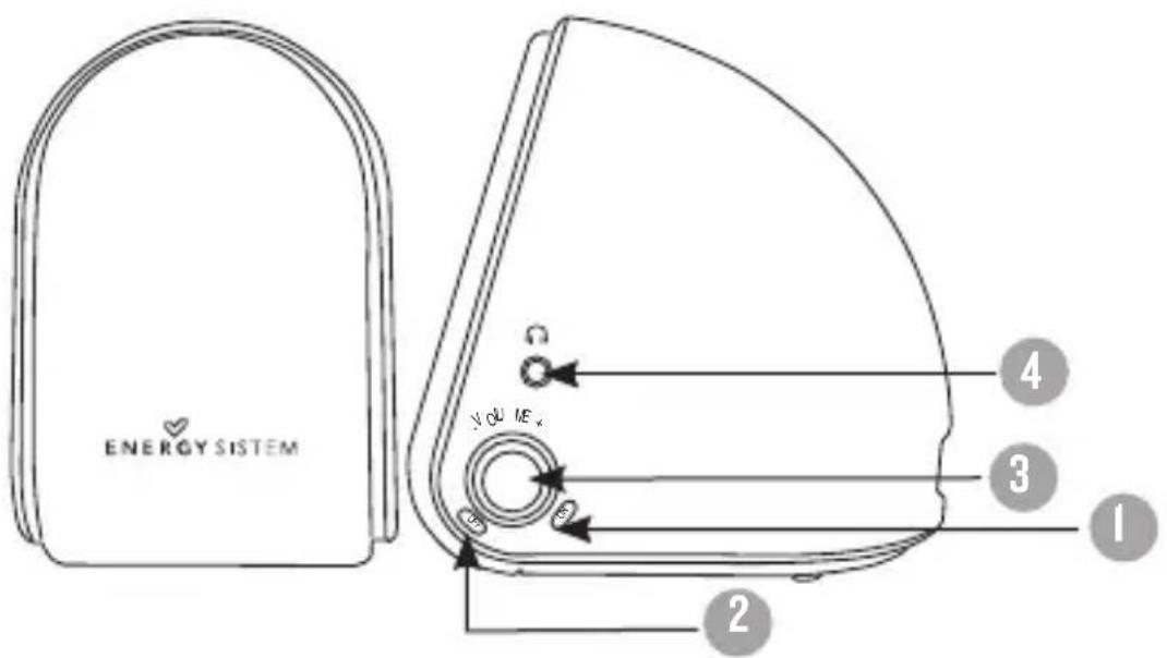 ENERGY SISTEM S101 - VUE D'ENSEMBLE GENERALE - 1