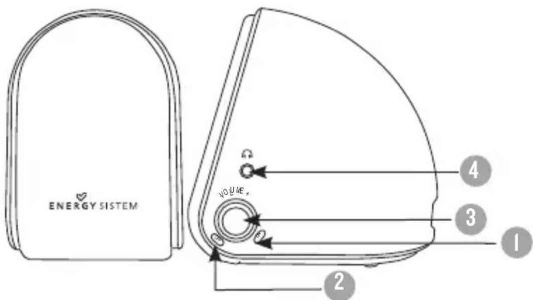ENERGY SISTEM S101 - GENERAL OVERVIEW - 1