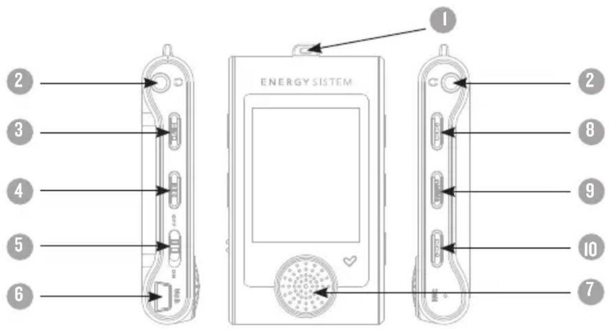 ENERGY SISTEM 3022 - VUE D'ensemble generale - 1