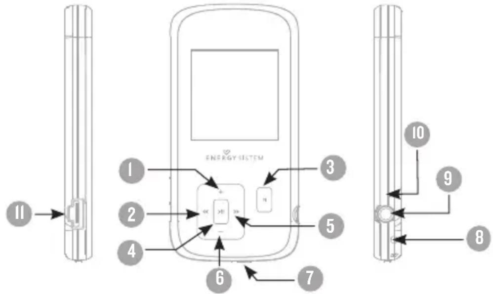 ENERGY SISTEM 2202 - GENERAL OVERVIEW - 1