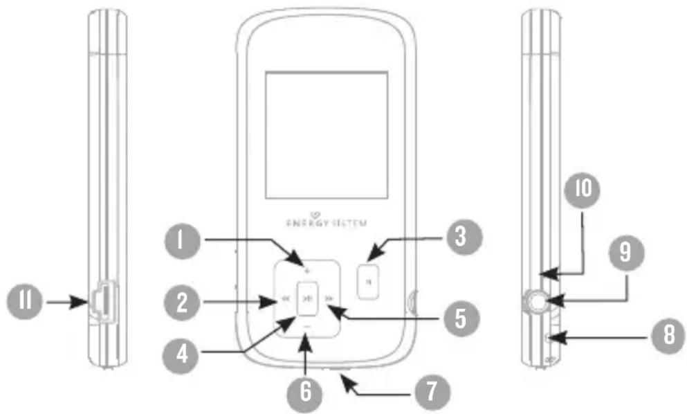 ENERGY SISTEM 2202 - VUE D'ENSEMBLE GENERALE - 1