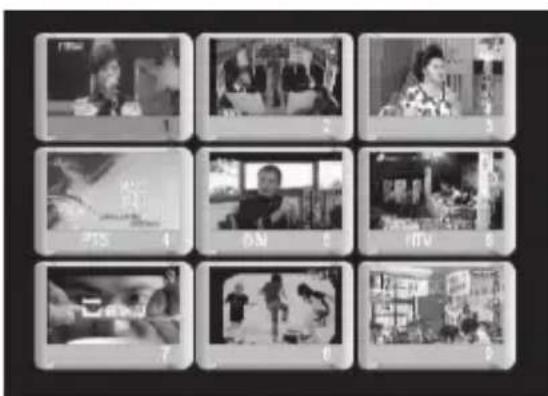 ENERGY SISTEM D2800 - MSM: MULTI SCREEN MOSAIC - EASY ZAPPING - 1