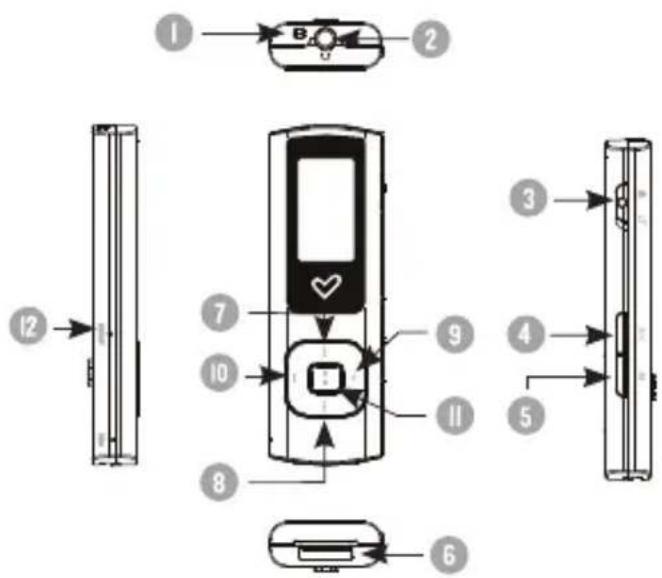 ENERGY SISTEM 1508 - GENERAL OVERVIEW - 1