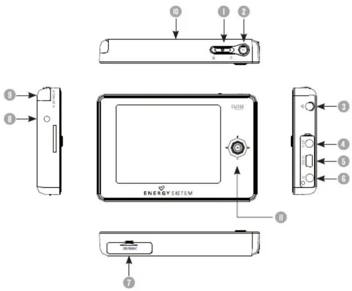 ENERGY SISTEM 7004 - GENERAL OVERVIEW - 1