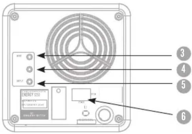 ENERGY SISTEM S250 - VUE D'ENSEMBLE GENERALE - 2