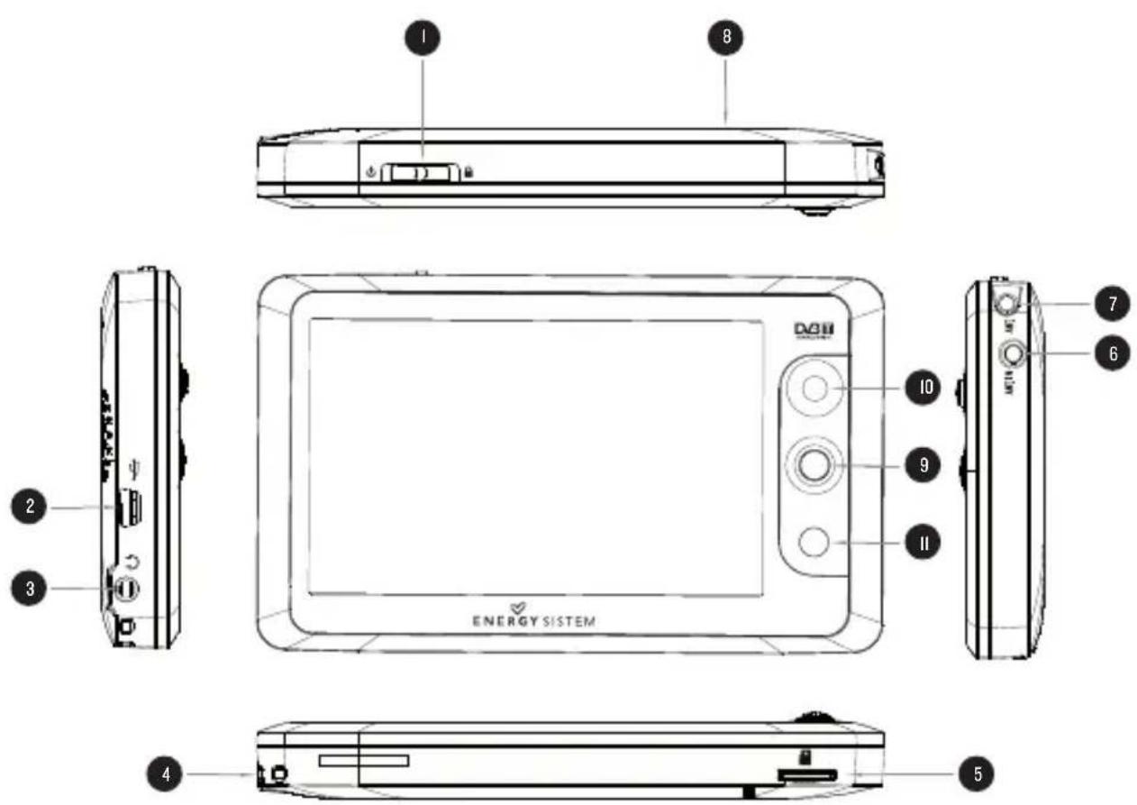 ENERGY SISTEM 7516 - GENERAL OVERVIEW - 1