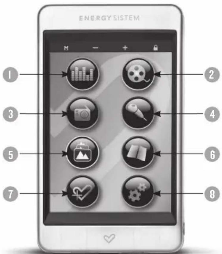 ENERGY SISTEM 5208 - MENU PRINCIPAL - 1