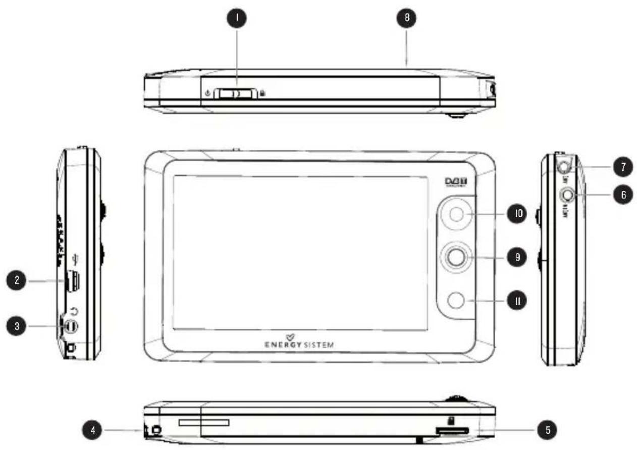 ENERGY SISTEM 7508 - GENERAL OVERVIEW - 1