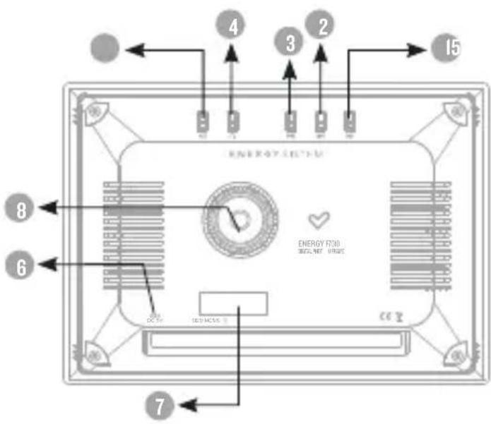 ENERGY SISTEM F7010 - GENERAL OVERVIEW - 1