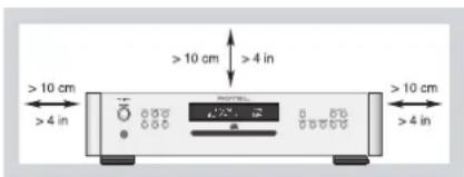 ROTEL RCD1520ZIL - Wichtige Sicherheitshinweise - 1