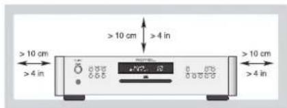 ROTEL RCD1520ZIL - Contents - 1