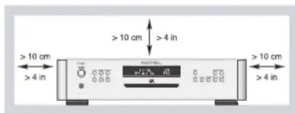 ROTEL RCD1520ZIL - Instrucciones de Seguridad Importantes - 1