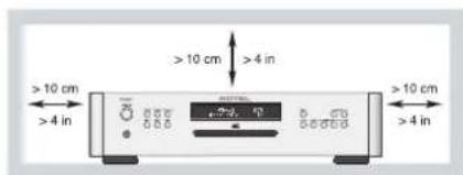 ROTEL RCD1520ZIL - Importanti informazioni di Sicurezza - 1