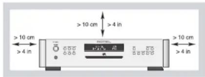 ROTEL RCD1520ZIL - Belangrijke Veiligheidsinstructies - 1