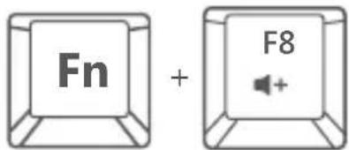 Rosewill Micro RK9000 - Touches de fonction - 7