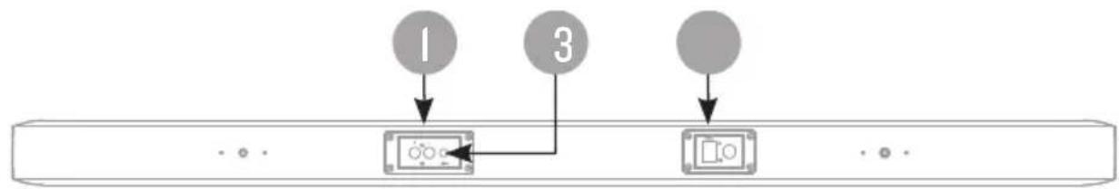 ENERGY SISTEM SB2 - Rare view - 1