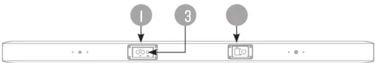 ENERGY SISTEM SB2 - APERCU GÉNÉRAL - 1