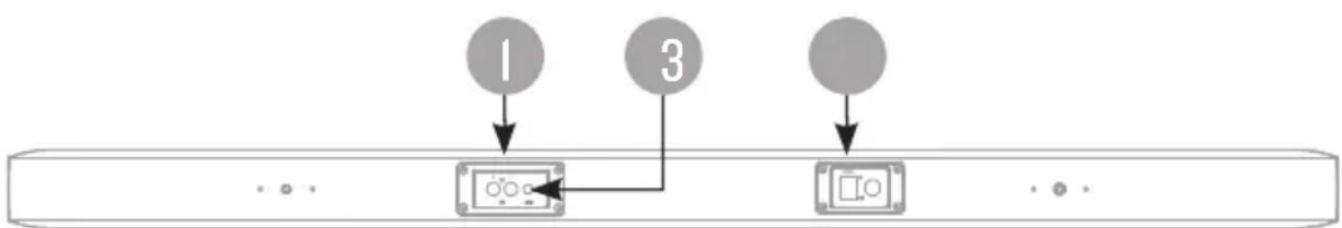 ENERGY SISTEM SB2 - Vista trasera - 1