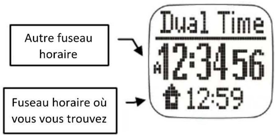Runtastic RUNGPS1 - Deuxième fuseau horaire - 1