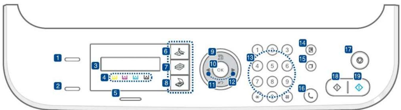 SAMSUNG CLP3175 - Vue avant Vue arrriere - 3