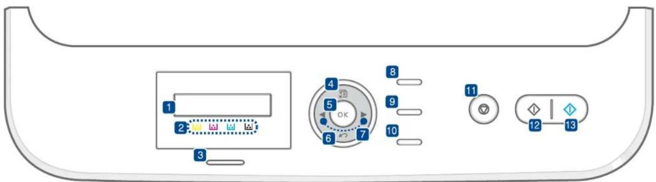 SAMSUNG CLP3175 - Vue avant Vue arrriere - 4