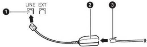 SAMSUNG CLP3175 - telécopie - 2