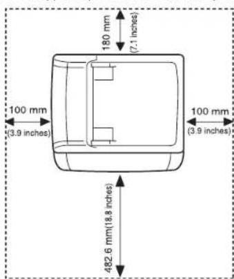 SAMSUNG CLP3175 - CONFIGURATION DU MATÉRIEL - 1