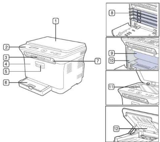 SAMSUNG CLP3175 - Vue avant Vue arrriere - 1