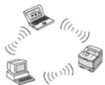 SAMSUNG CLP3175 - Réseaux sans fil - 2