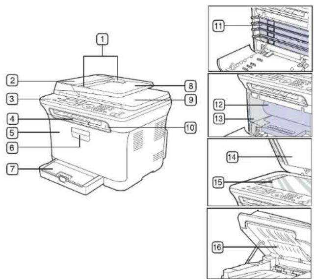 SAMSUNG CLP3175 - Vue avant Vue arrriere - 1