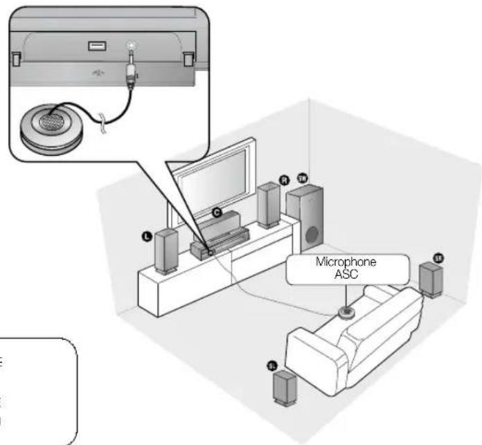 SAMSUNG HTZ320 - CONFIGURATION ASC (Auto Sound Calibration – Calibrage automatique du son) - 1