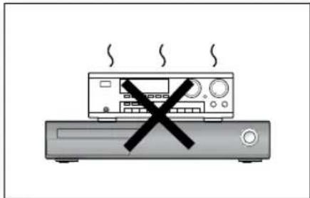 SAMSUNG HTZ320 - PRÉCAUTIONS - 2