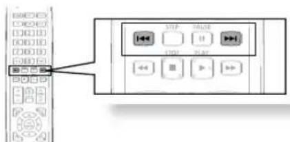 SAMSUNG HTZ320 - Lecture accélérée - 1