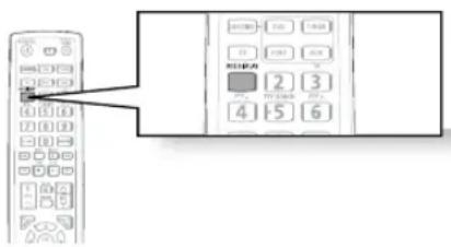 SAMSUNG HTZ320 - Appuyez sur la touche AFFICHAGE RDS pendant que vous écoutez une station FM. - 1