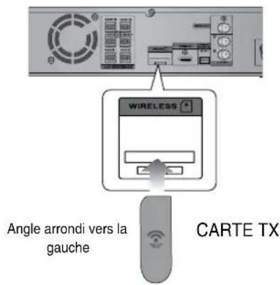 SAMSUNG HTZ320 - Module de réception sans fil (SWA-4100) - 2