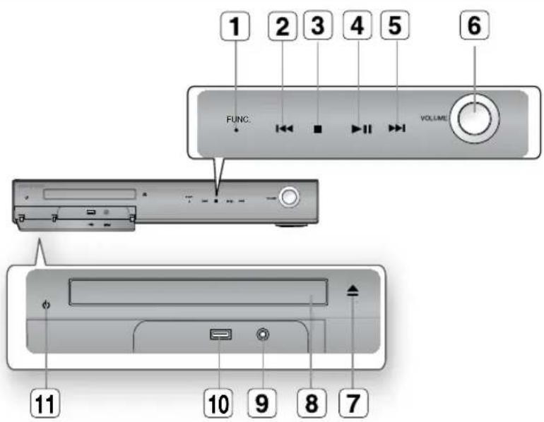 SAMSUNG HTZ320 - DVD±R/RW, CD-R/RW, disques DivX - 1