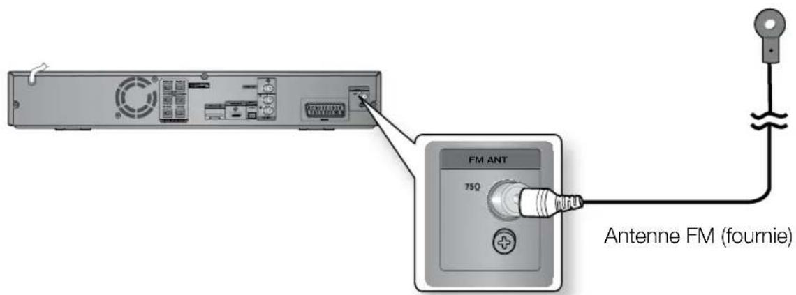 SAMSUNG HTZ320 - OPTICAL : branchement d'un composant numérique externe - 1