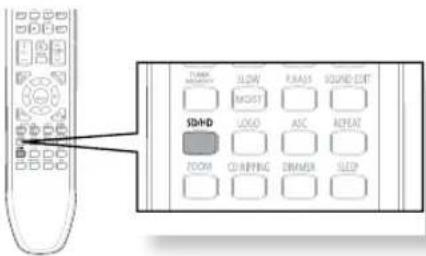 SAMSUNG HTZ320 - Sélection de la résolution - 1