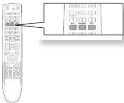 SAMSUNG HTZ320 - Avant de commencer, n'oubliez pas... - 1