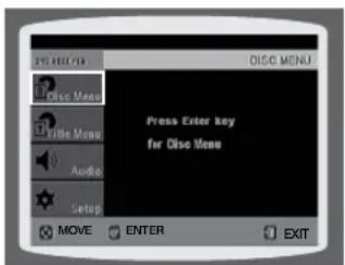 SAMSUNG HTZ320 - Utilisation du menu du disque - 3