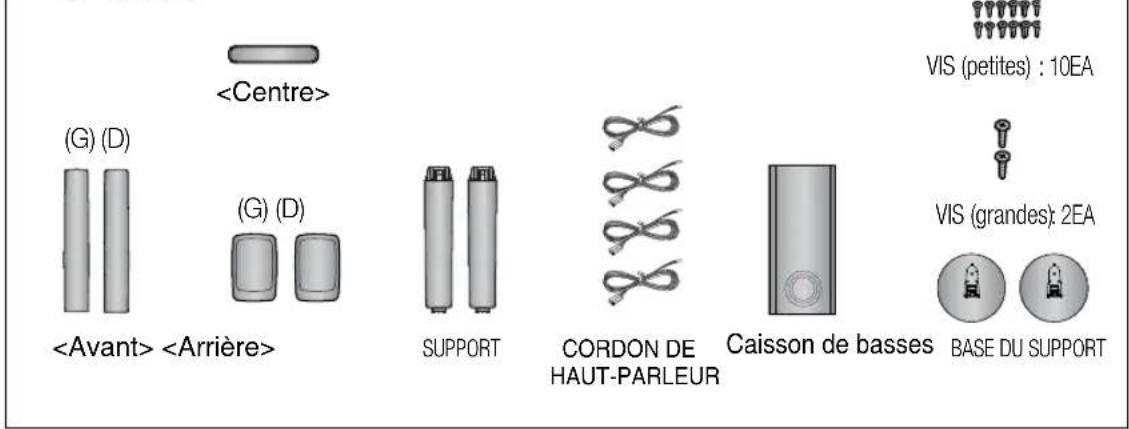 SAMSUNG HTZ320 - Accessoires des enceintes - 2