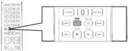 SAMSUNG HTZ320 - Fonction Step - 2