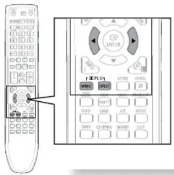 SAMSUNG HTZ320 - configuration du système - 1