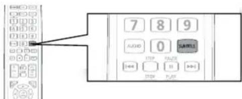 SAMSUNG HTZ320 - Affichage des sous-titres - 2