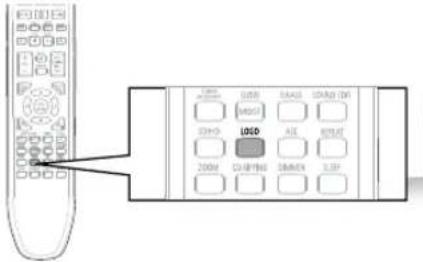SAMSUNG HTZ320 - CONFIGURATION DU MOT DE PASSE - 3