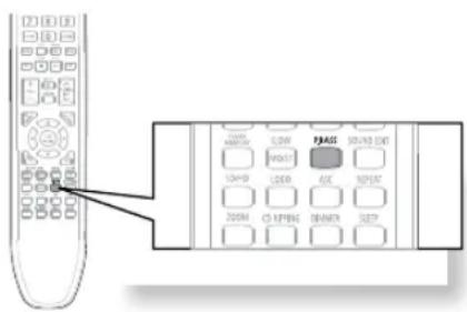 SAMSUNG HTZ320 - configuration du système - 2